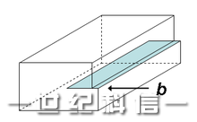 位错是什么？